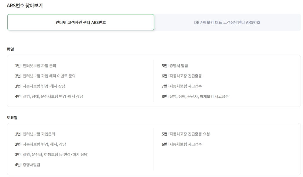 DB다이렉트 인터넷 고객지원 센터 전화번호 안내