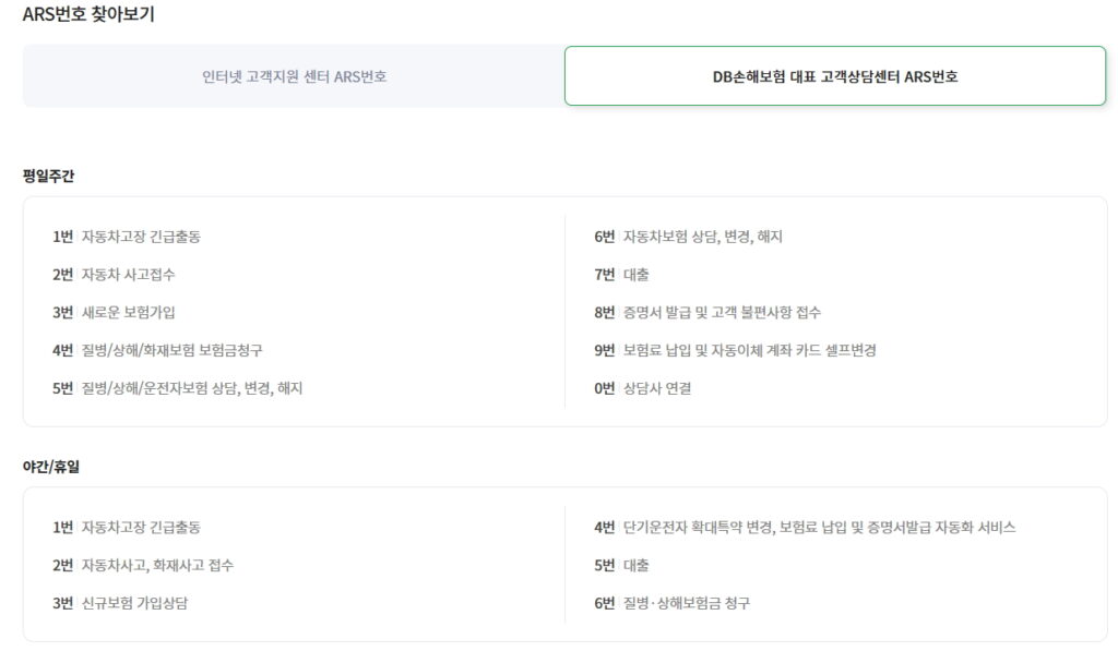 DB손해보험 대표 고객센터 ARS 번호 안내