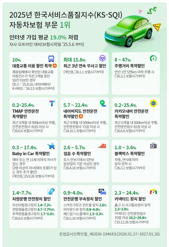 DB다이렉트자동차보험 특약 안내